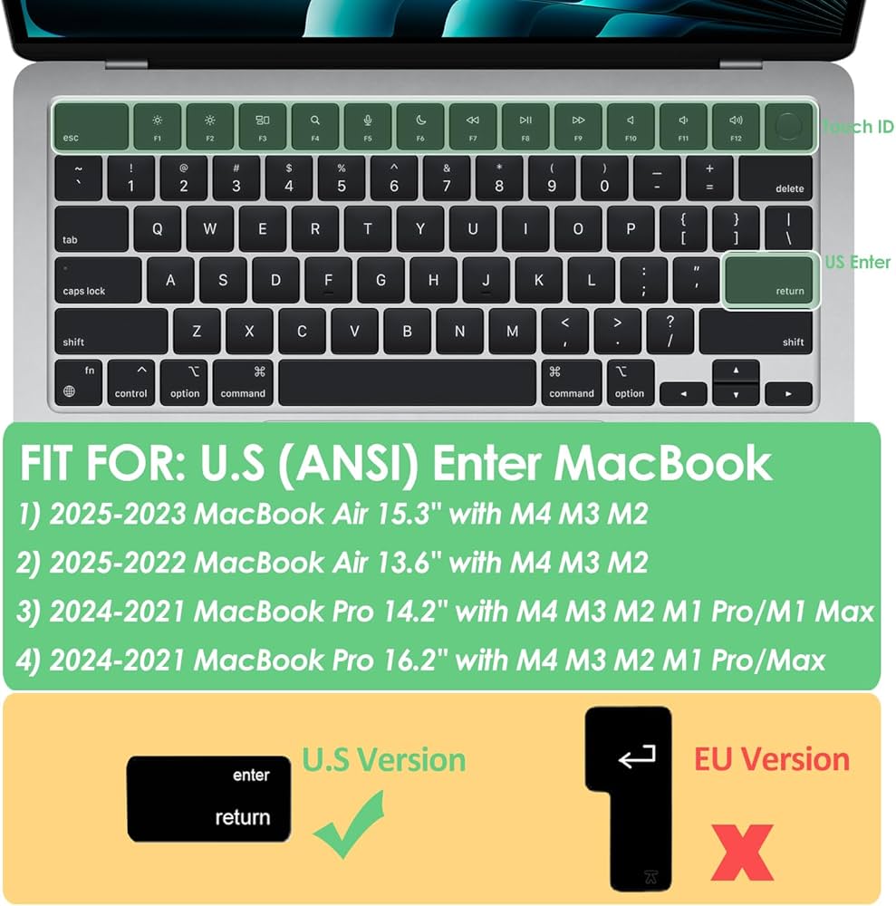 Amazon.com: ProElife Arabic Keyboard Cover Skin for 2024-2022