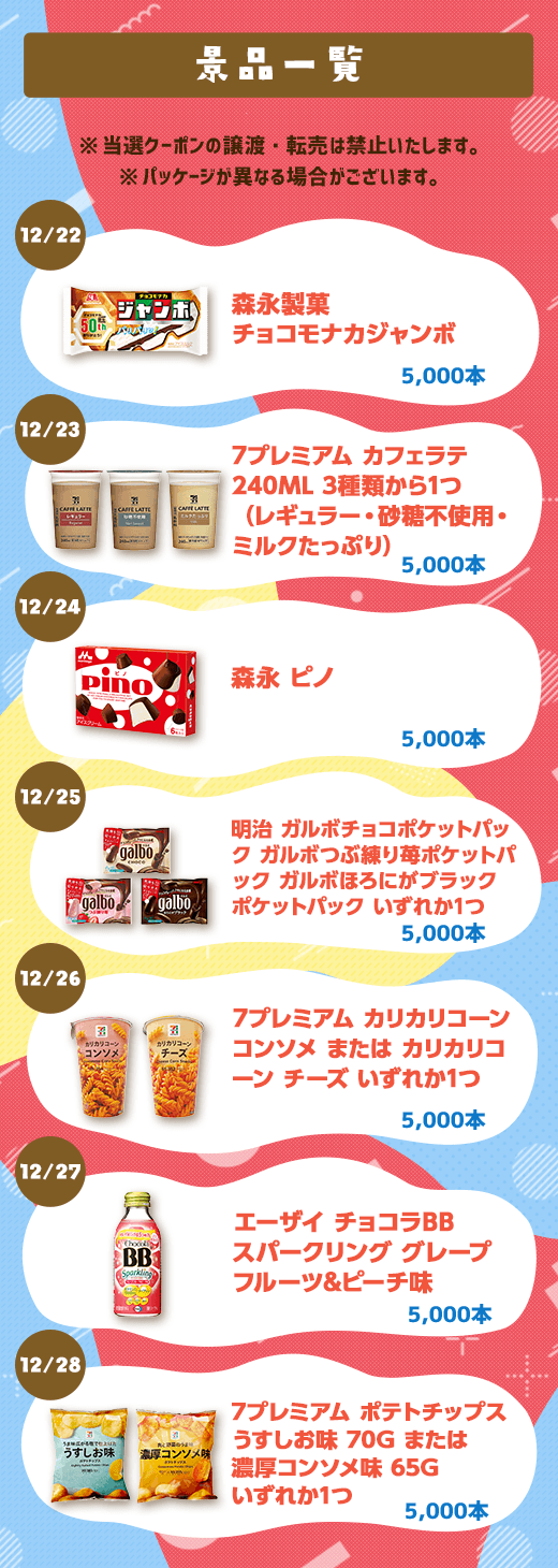 毎日5,000人に当たる／ 日替わり無料クーポンが当たるキャンペーン